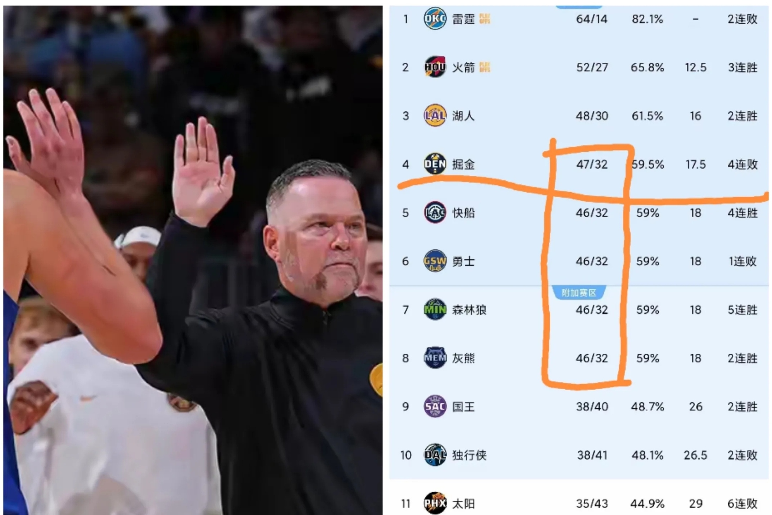 APP下载-塔图姆与40激战掘金分钟，败北胜负难料！，Rookie焦点对战赢得满堂喝彩-APP下载